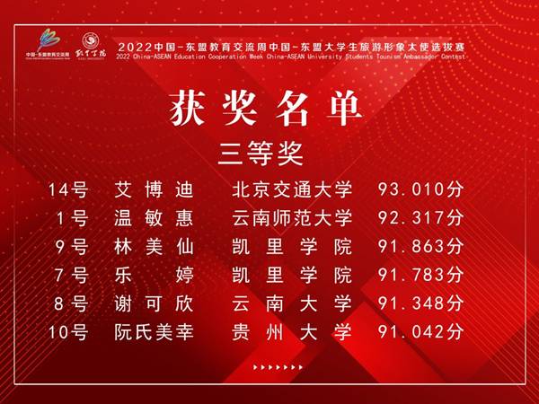 ttps://www.kluniv.edu.cn/__local/0/5C/A3/22DD6334F001EE54E5C8D500009_7A6FD5CD_22FCF.jpg