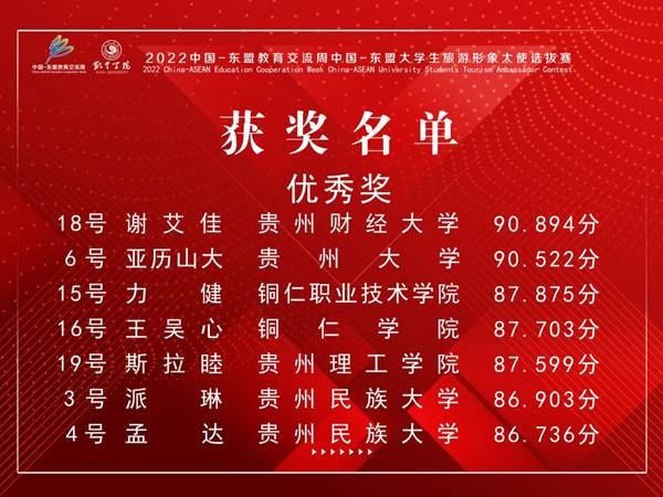 ttps://www.kluniv.edu.cn/__local/7/FC/34/C1DBE4144231E2D1803A9455D22_59A922C1_25BA8.jpg